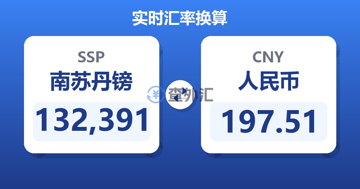 132,391南苏丹镑兑人民币