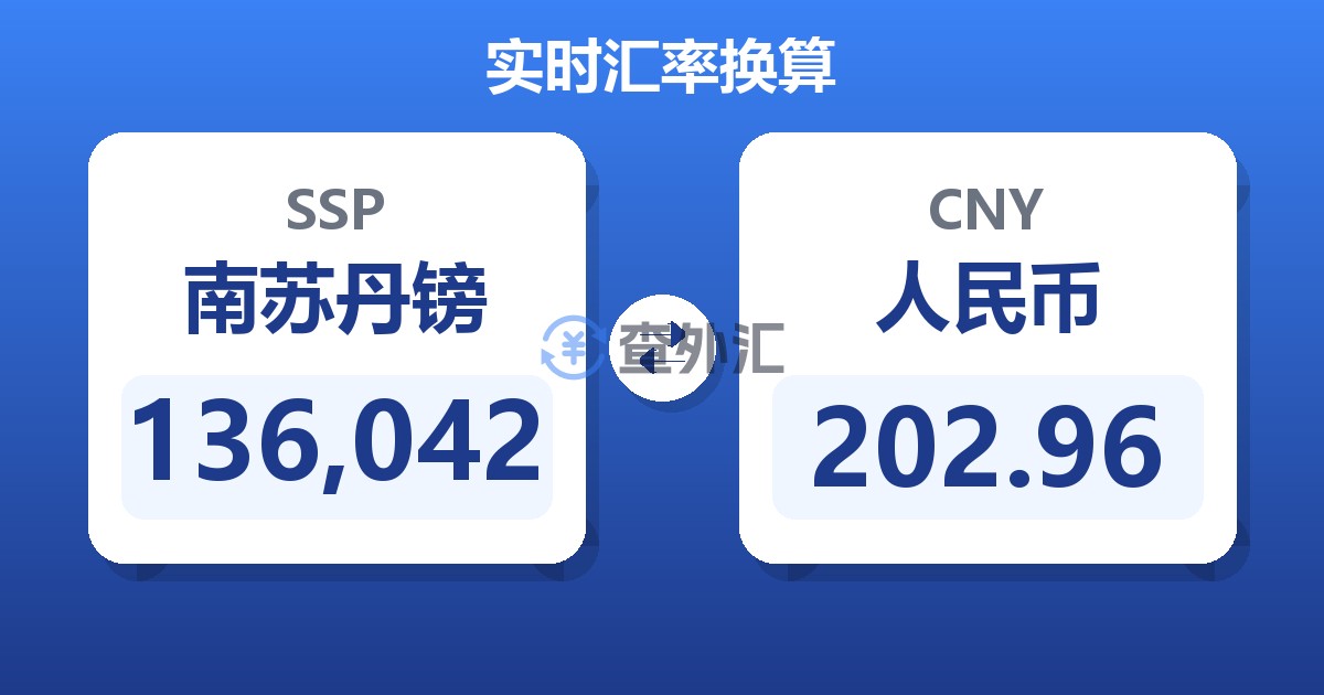 136,042南苏丹镑兑人民币