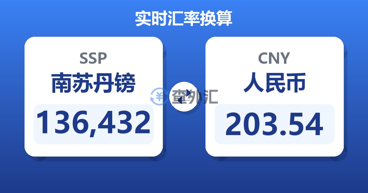 136,432南苏丹镑兑人民币