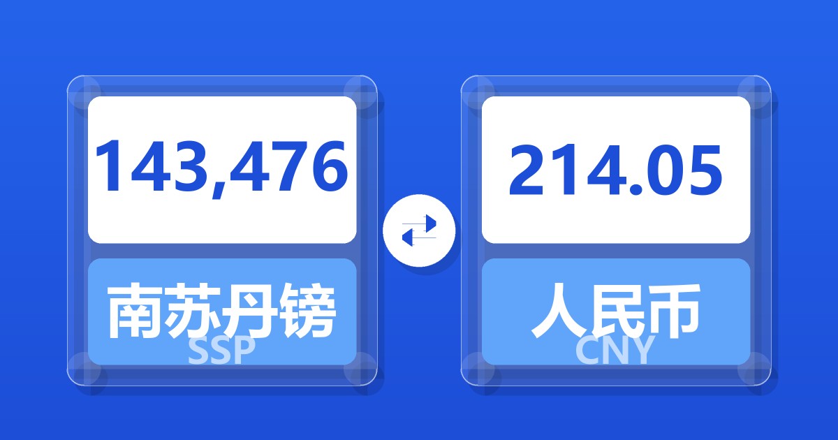 143,476南苏丹镑兑人民币