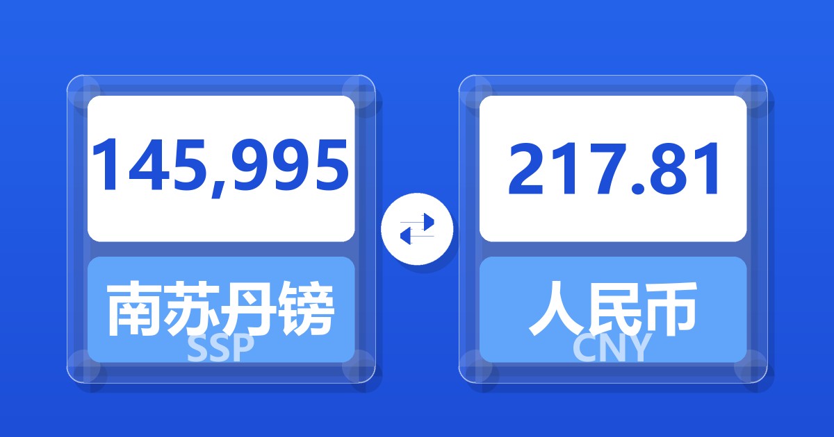 145,995南苏丹镑兑人民币