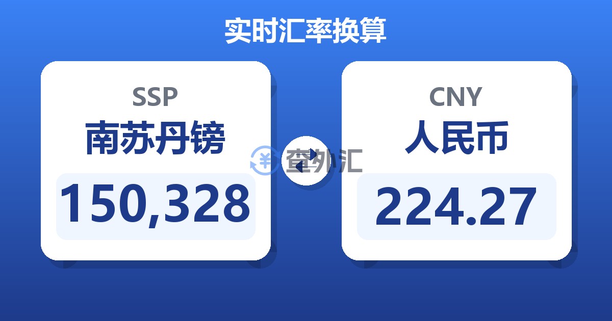 150,328南苏丹镑兑人民币