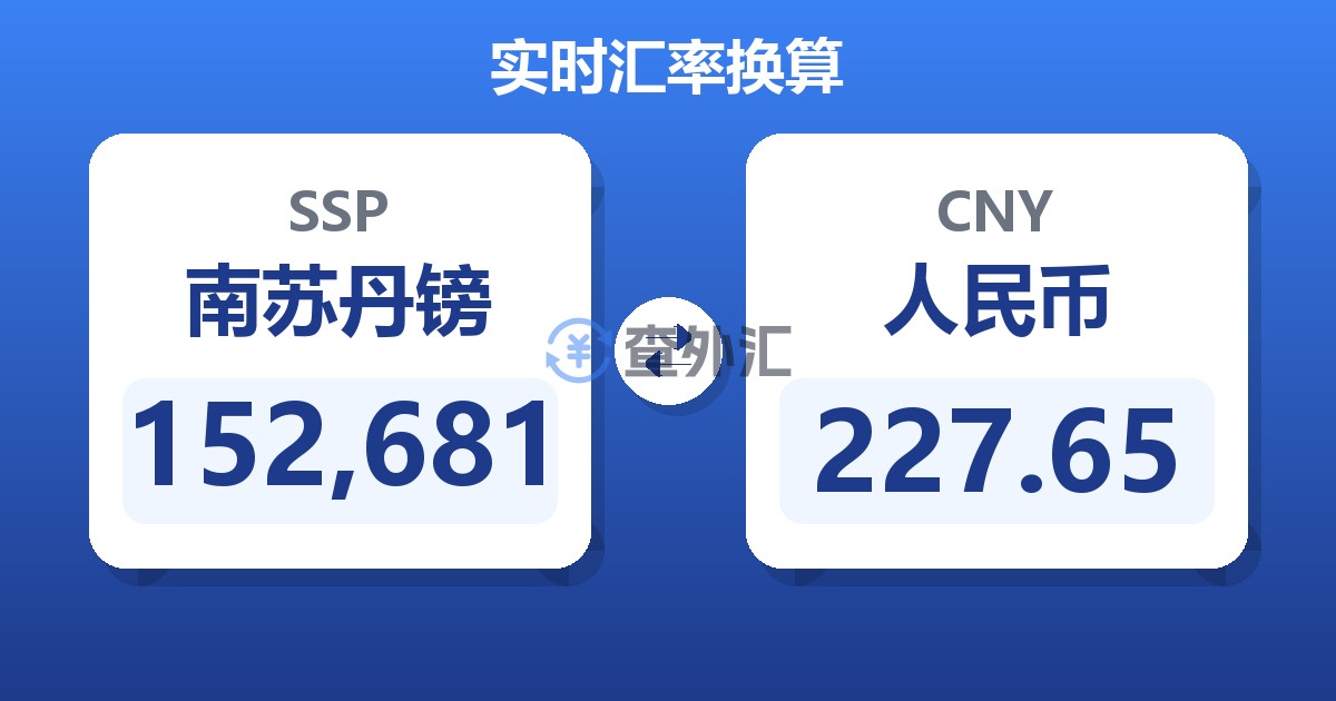 152,681南苏丹镑兑人民币