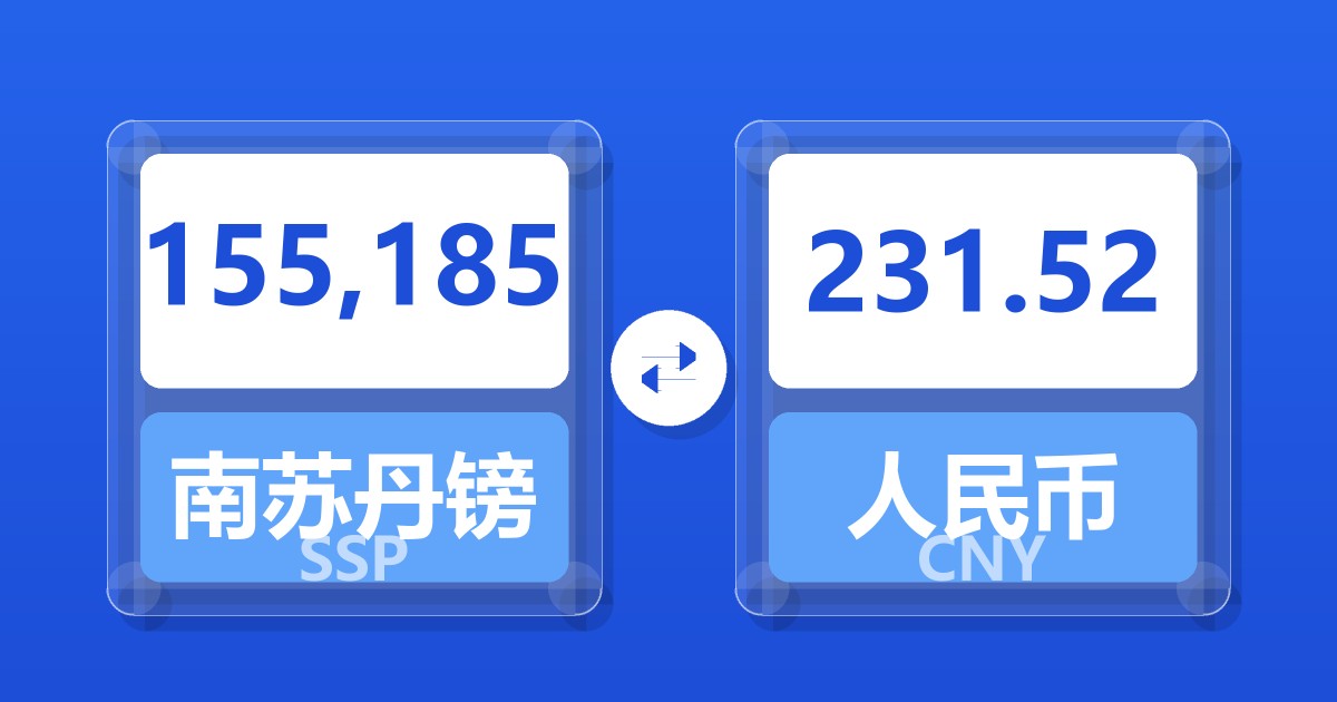 155,185南苏丹镑兑人民币