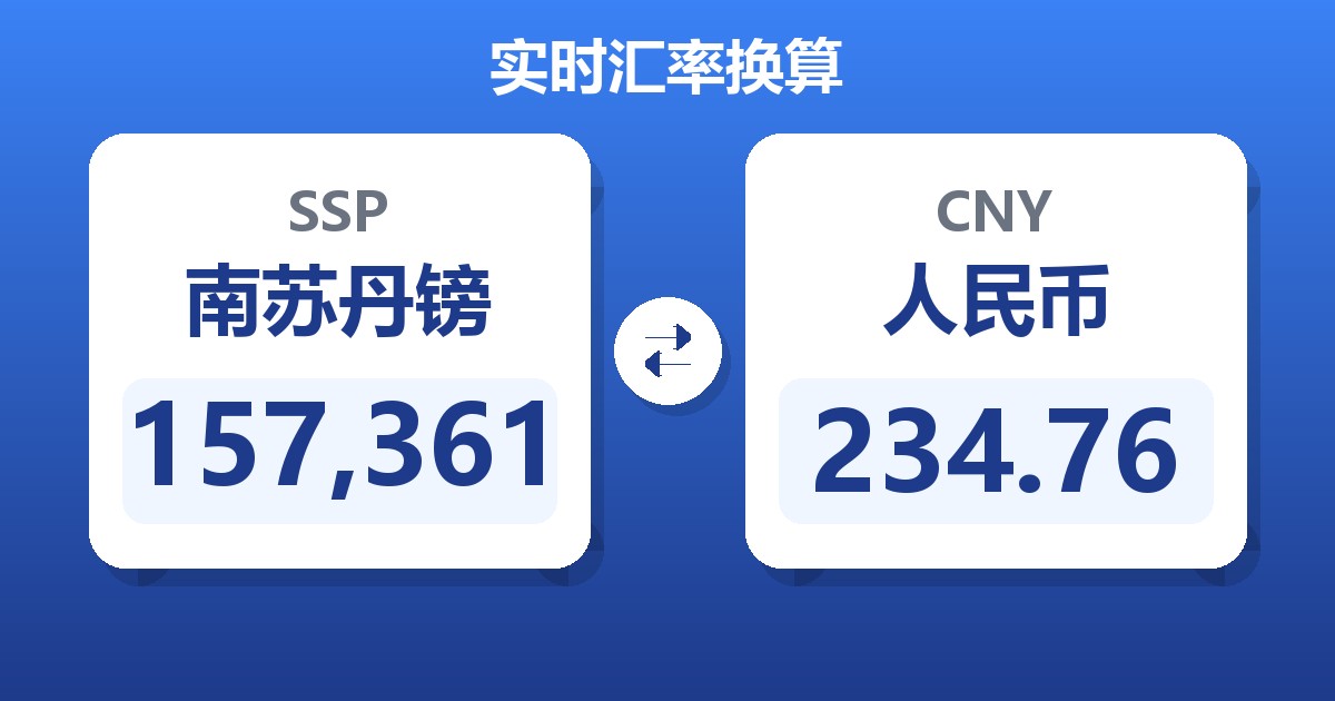 157,361南苏丹镑兑人民币