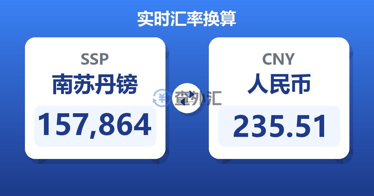 157,864南苏丹镑兑人民币