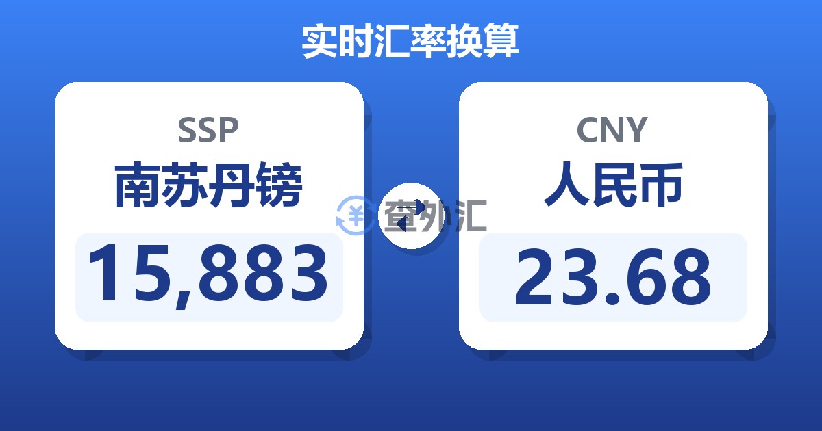 15,883南苏丹镑兑人民币