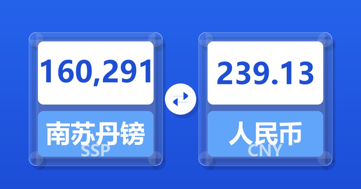 160,291南苏丹镑兑人民币