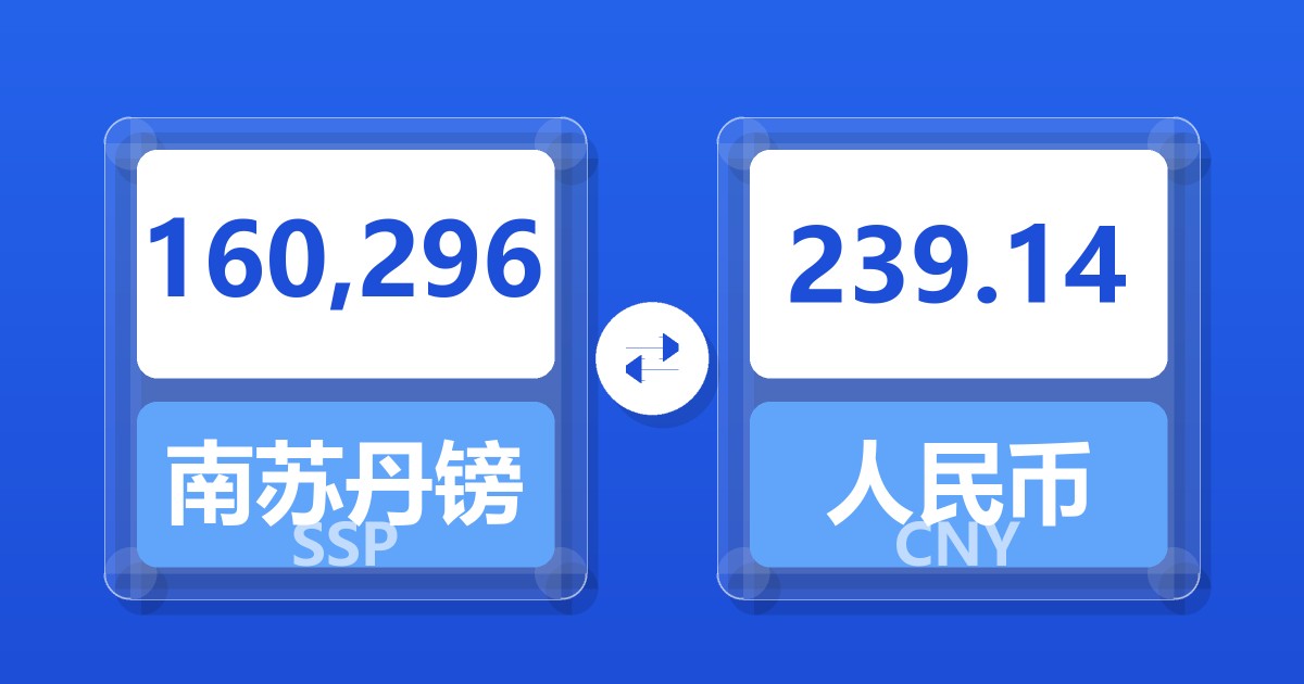 160,296南苏丹镑兑人民币
