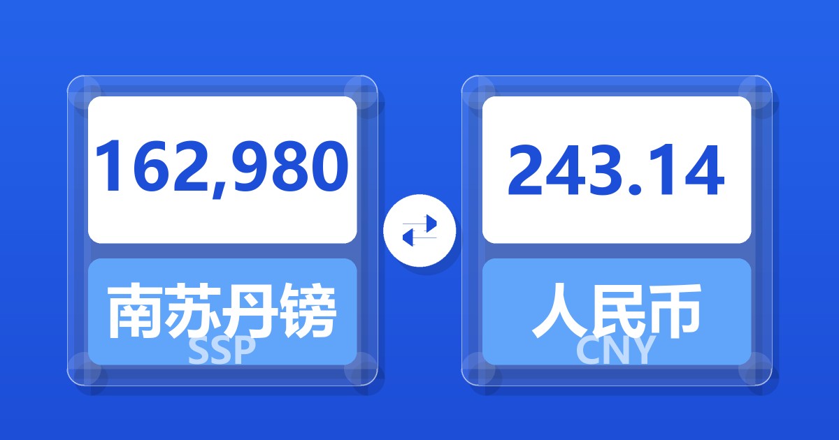 162,980南苏丹镑兑人民币