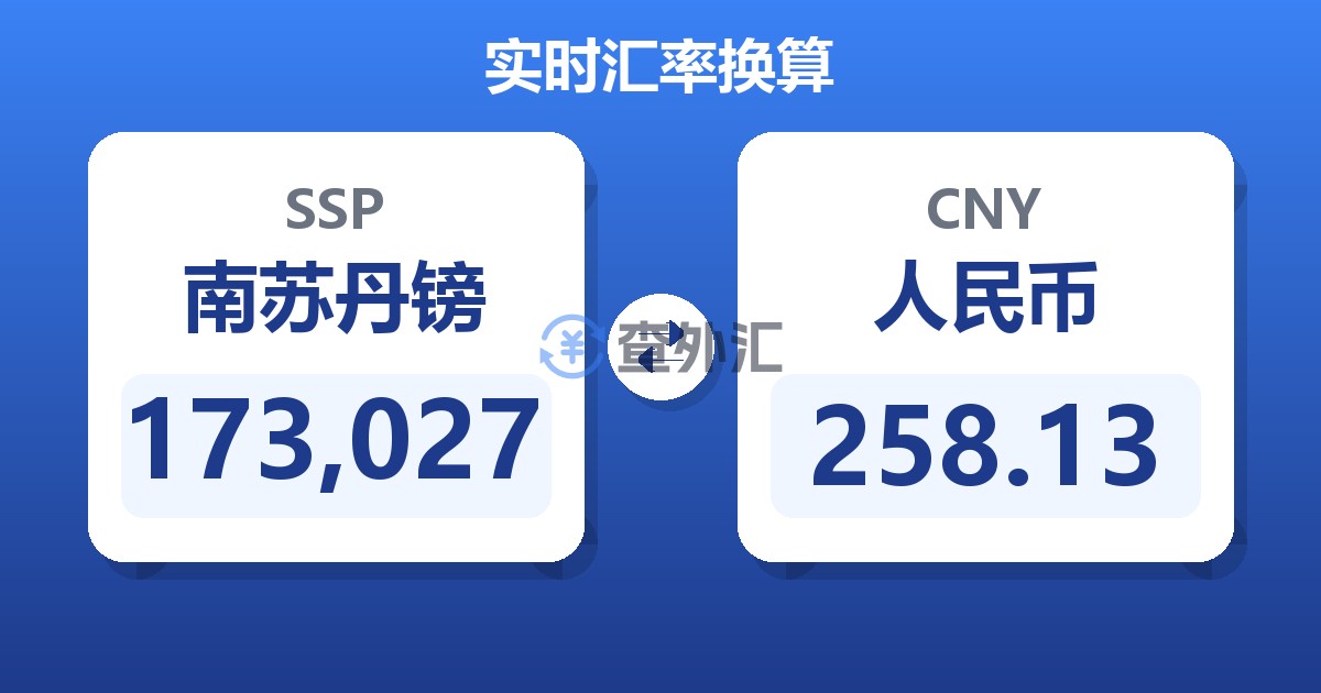 173,027南苏丹镑兑人民币