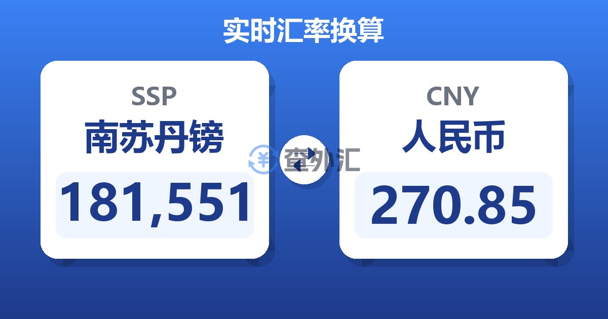 181,551南苏丹镑兑人民币