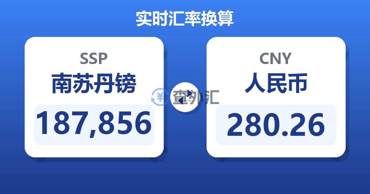 187,856南苏丹镑兑人民币
