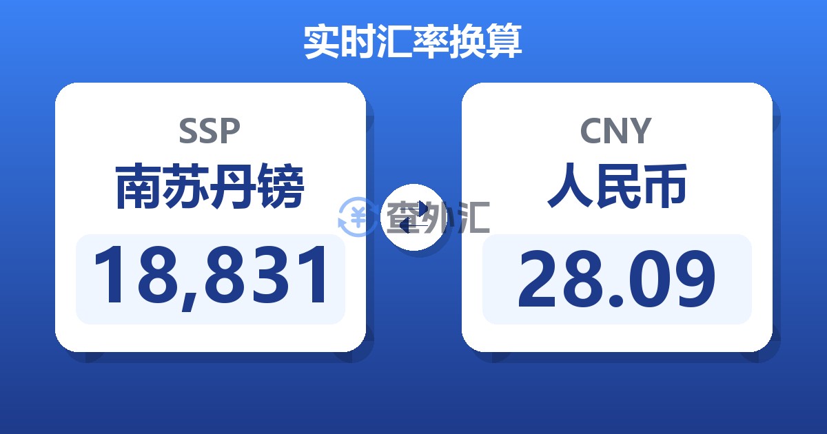 18,831南苏丹镑兑人民币