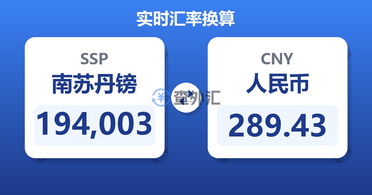194,003南苏丹镑兑人民币