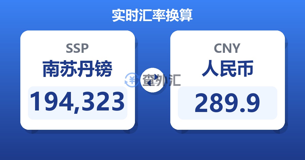 194,323南苏丹镑兑人民币