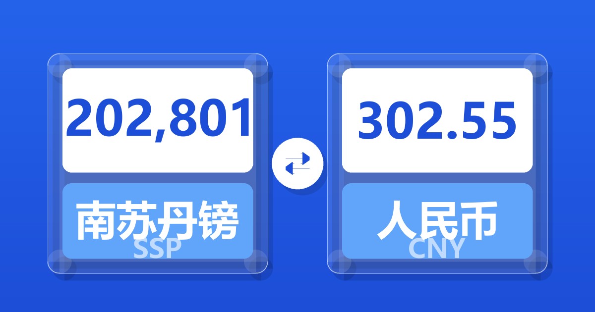 202,801南苏丹镑兑人民币