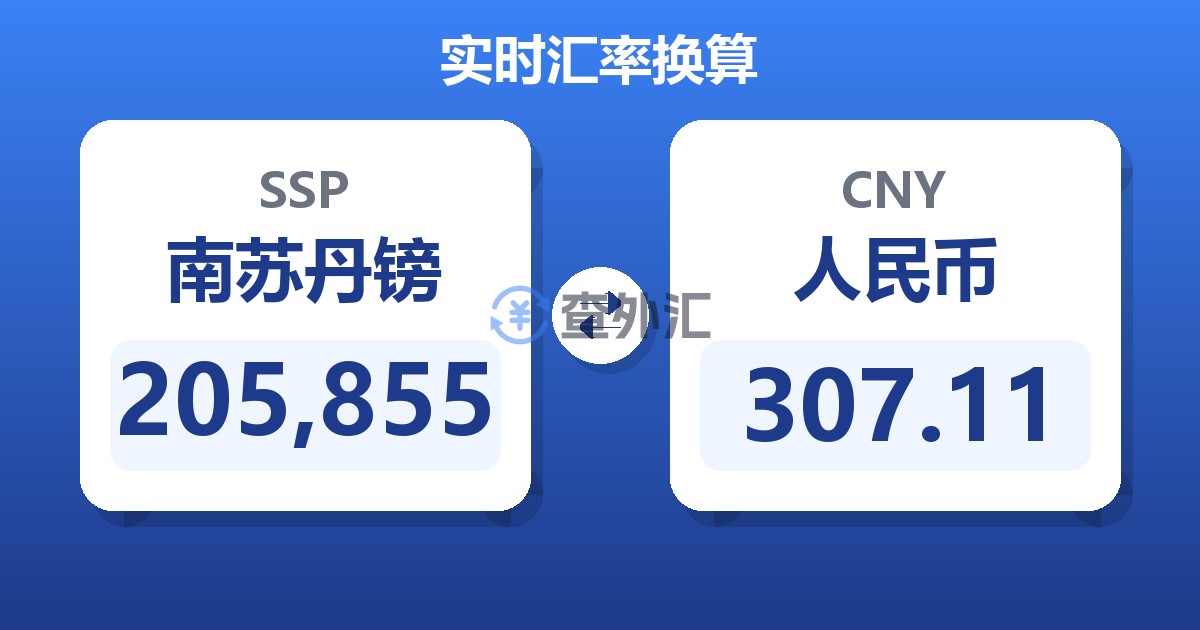 205,855南苏丹镑兑人民币