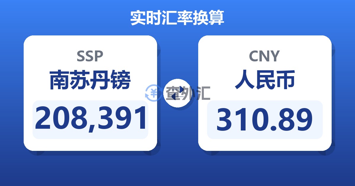208,391南苏丹镑兑人民币