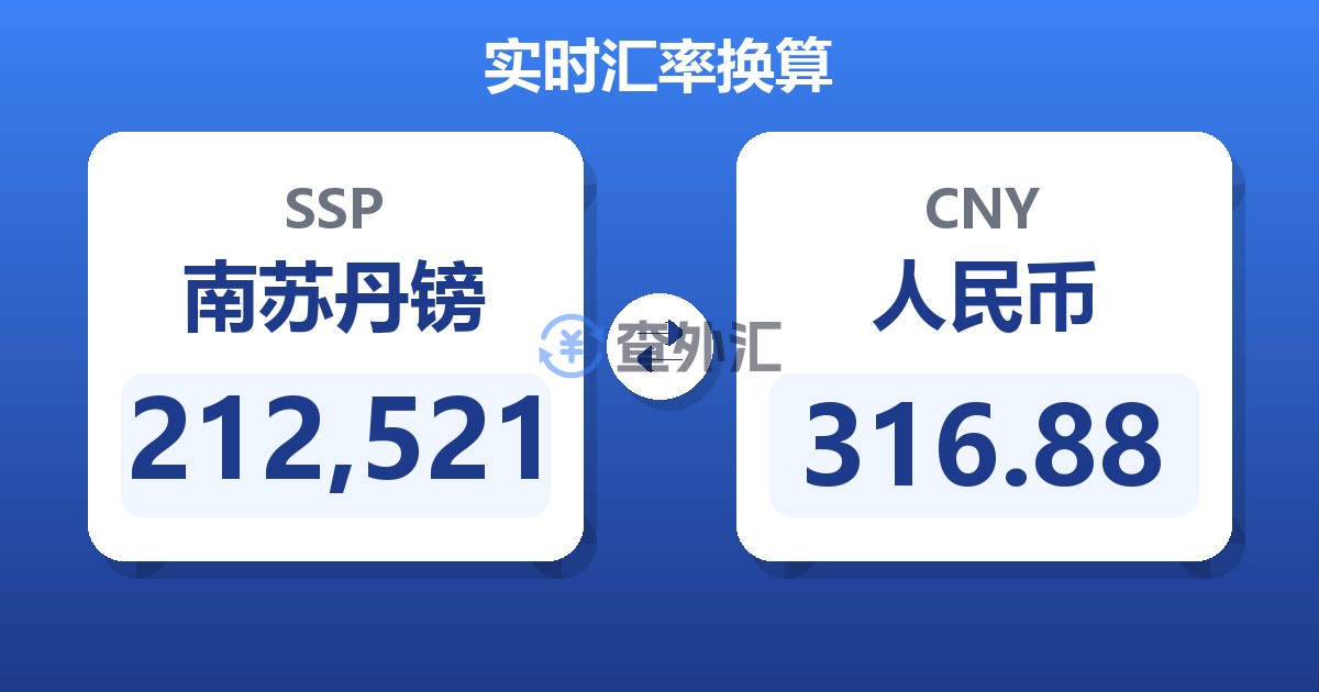 212,521南苏丹镑兑人民币