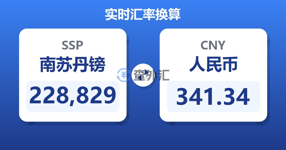 228,829南苏丹镑兑人民币