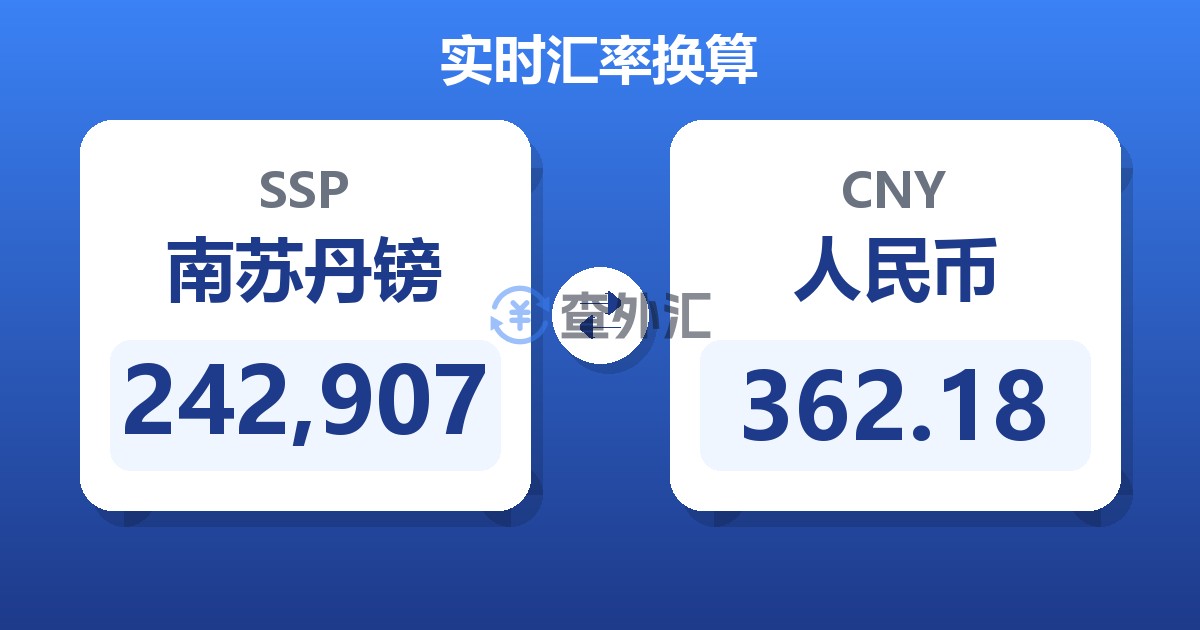 242,907南苏丹镑兑人民币