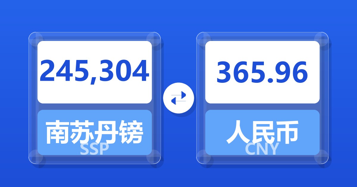 245,304南苏丹镑兑人民币