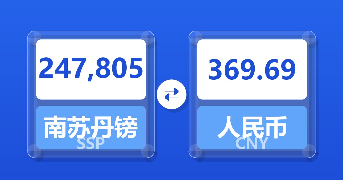 247,805南苏丹镑兑人民币