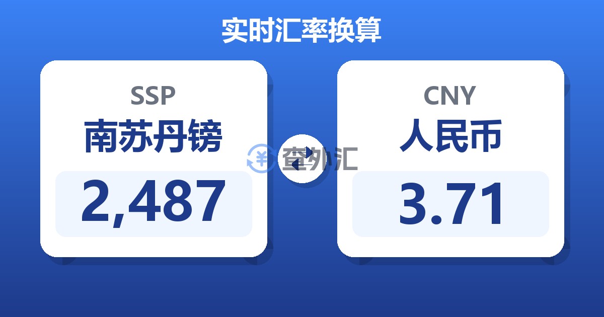 2,487南苏丹镑兑人民币