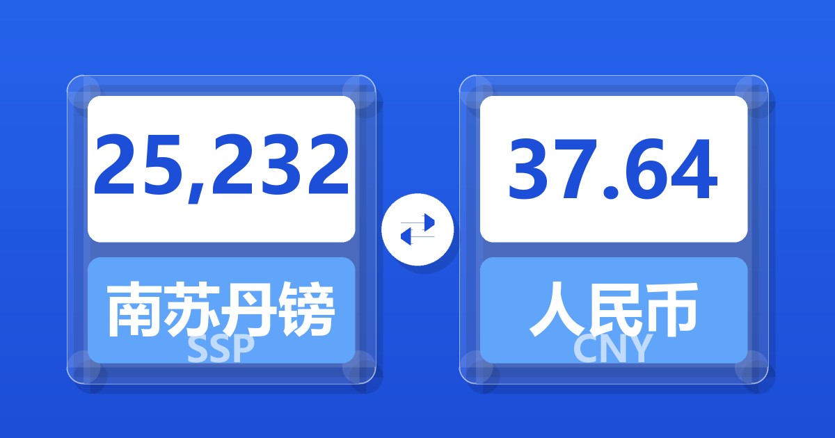25,232南苏丹镑兑人民币