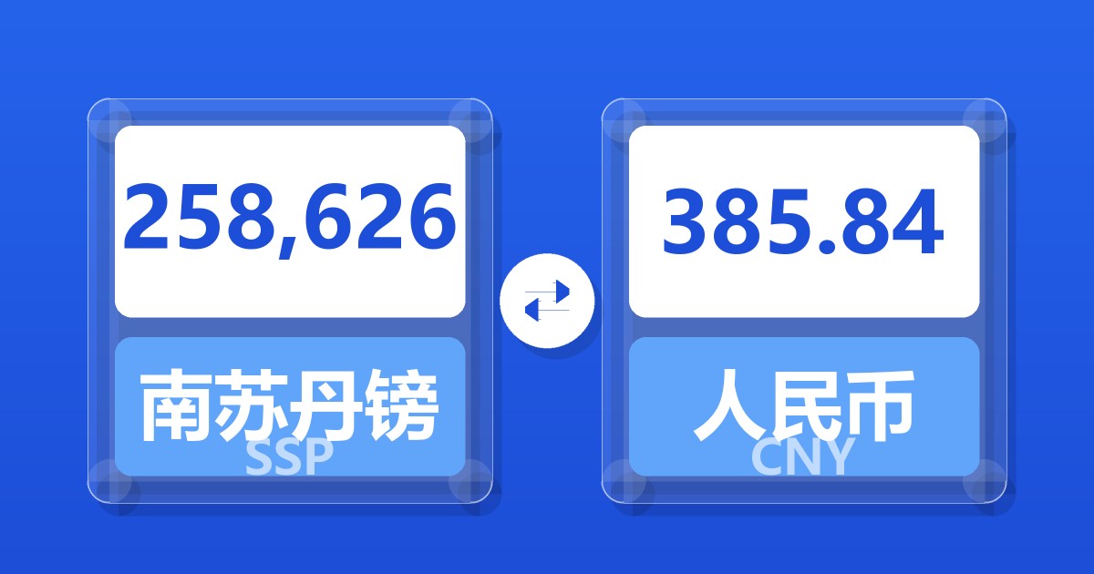 258,626南苏丹镑兑人民币