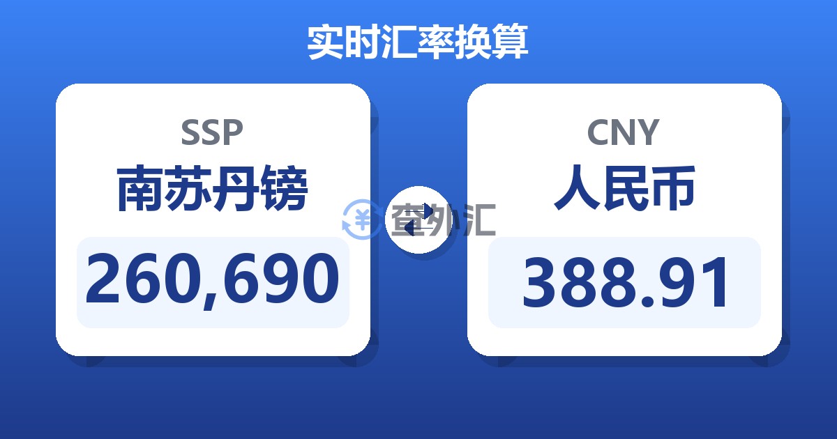 260,690南苏丹镑兑人民币