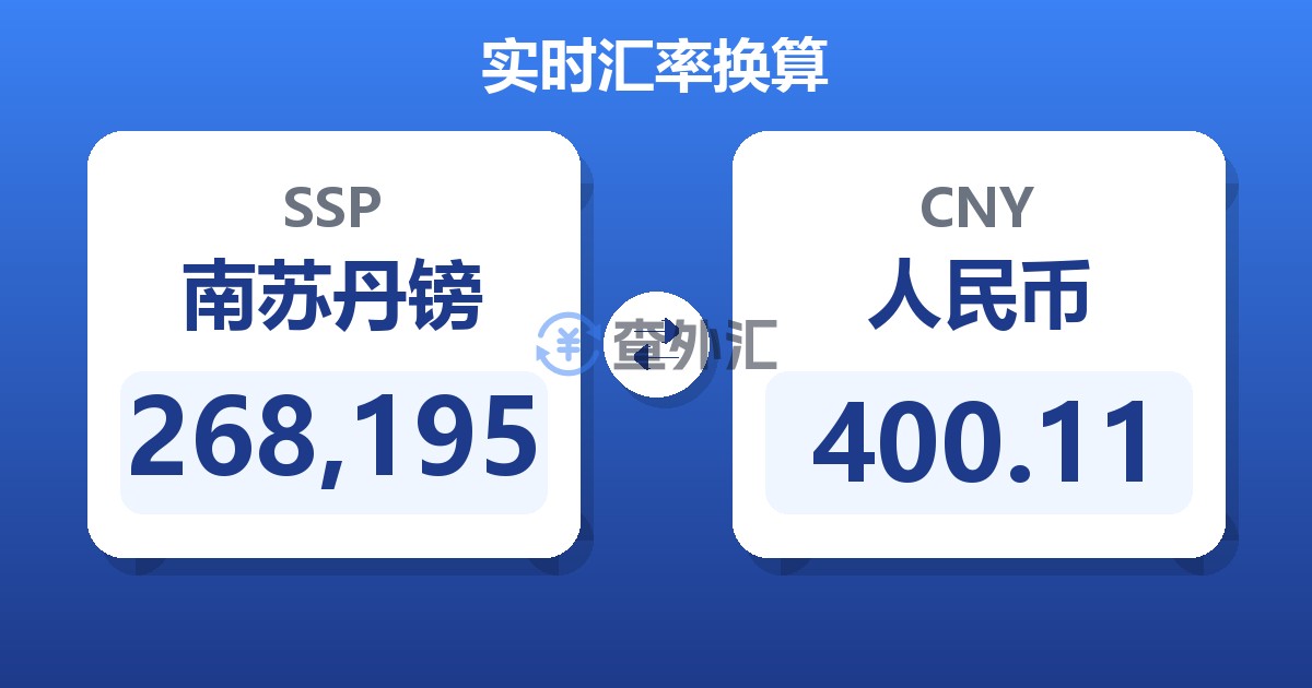 268,195南苏丹镑兑人民币