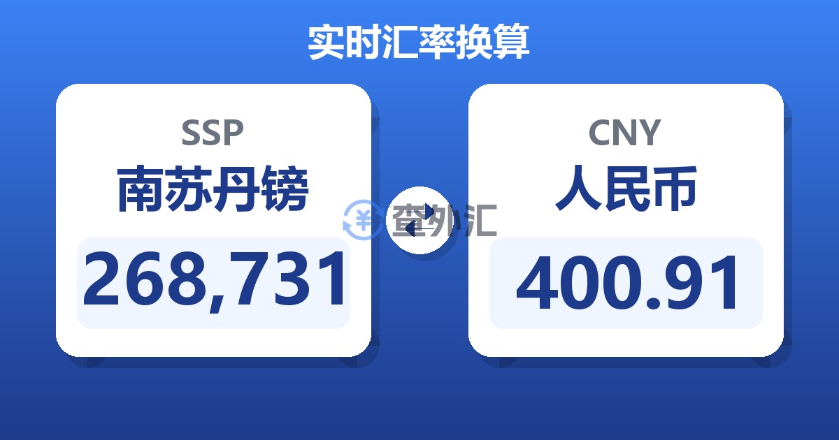 268,731南苏丹镑兑人民币