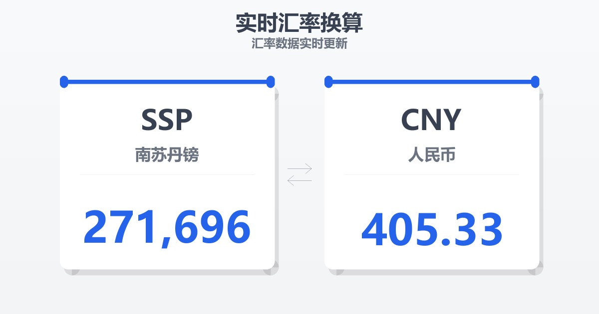 271,696南苏丹镑兑人民币