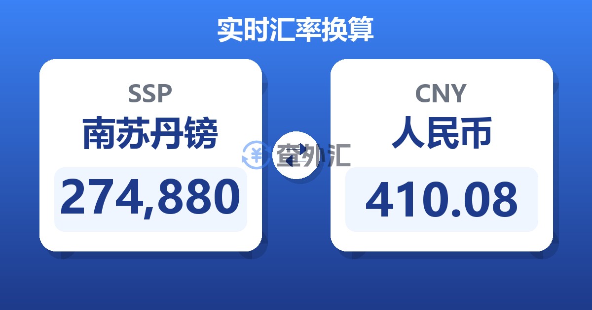 274,880南苏丹镑兑人民币