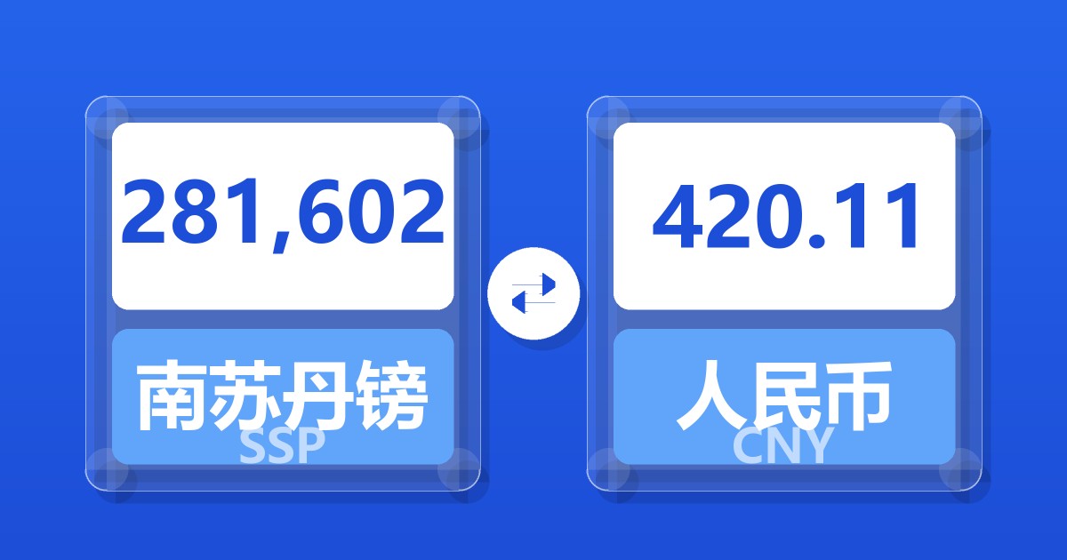 281,602南苏丹镑兑人民币