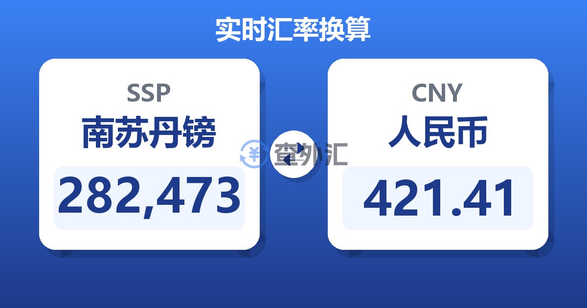 282,473南苏丹镑兑人民币