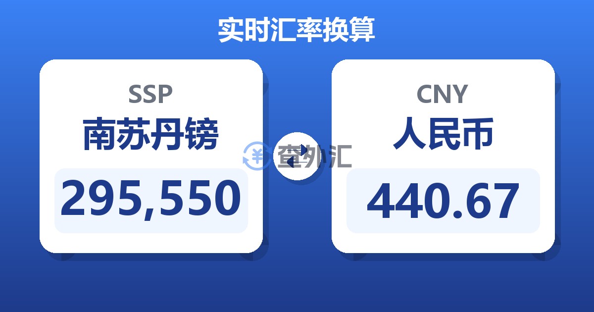 295,550南苏丹镑兑人民币