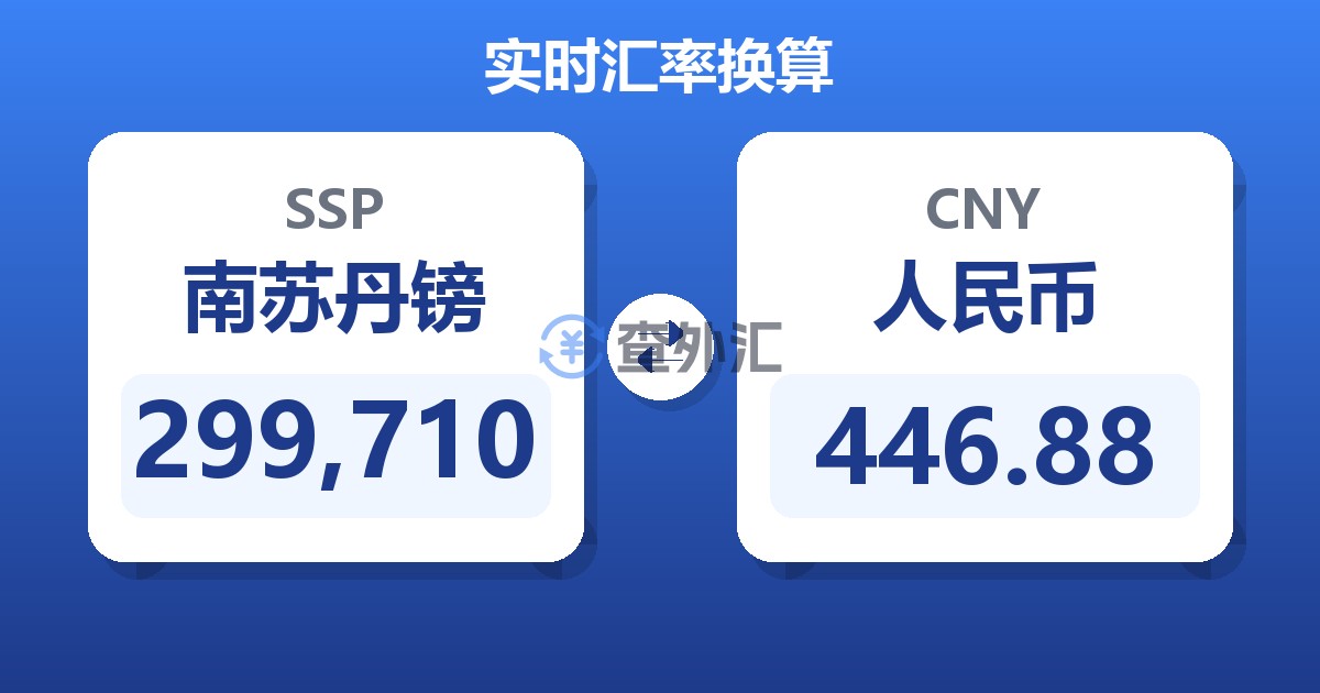 299,710南苏丹镑兑人民币