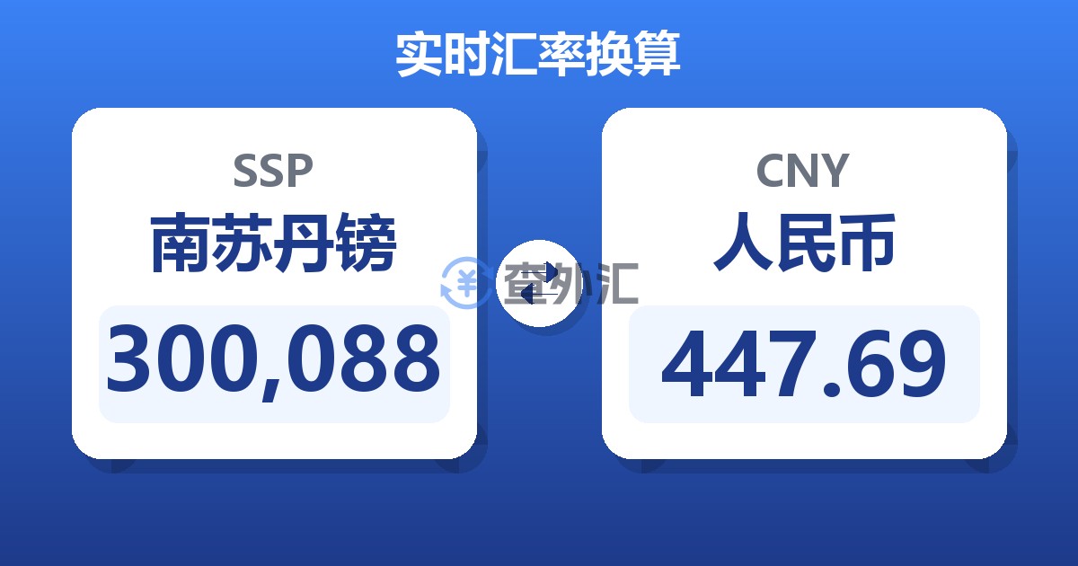 300,088南苏丹镑兑人民币