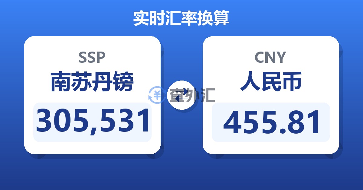 305,531南苏丹镑兑人民币