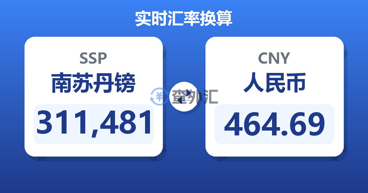 311,481南苏丹镑兑人民币