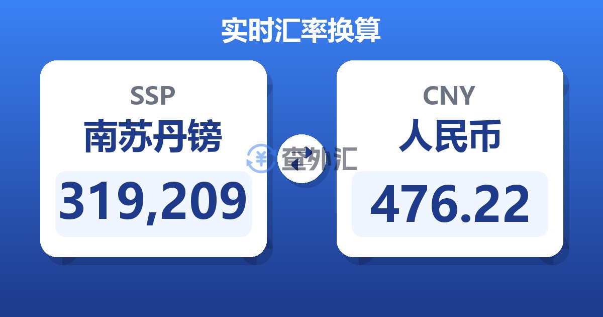 319,209南苏丹镑兑人民币