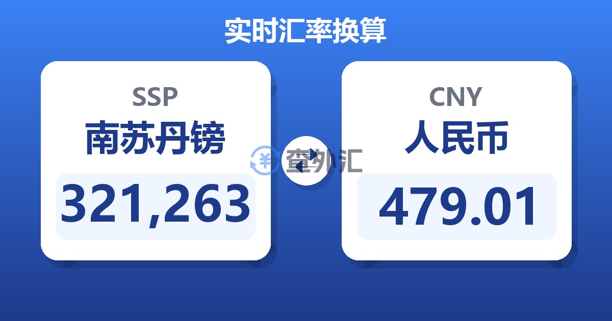 321,263南苏丹镑兑人民币