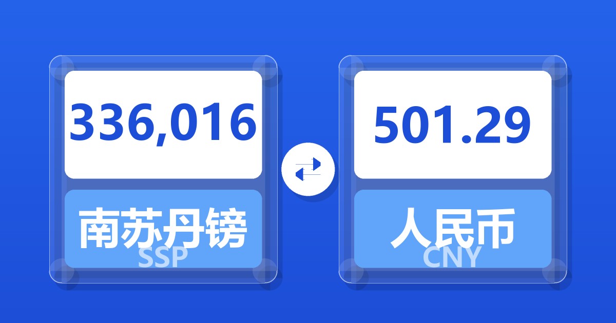 336,016南苏丹镑兑人民币