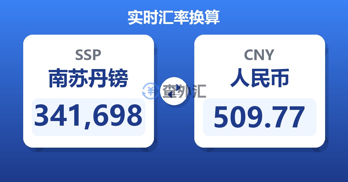 341,698南苏丹镑兑人民币