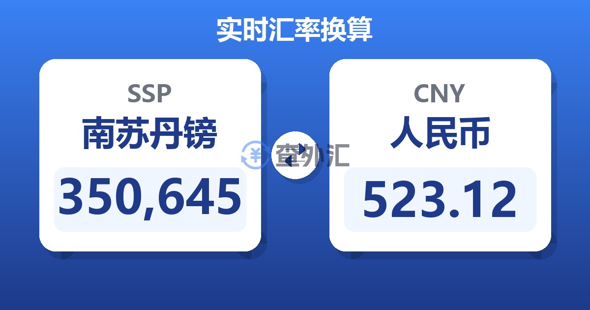 350,645南苏丹镑兑人民币