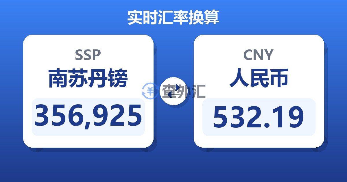 356,925南苏丹镑兑人民币