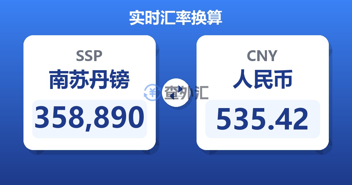 358,890南苏丹镑兑人民币